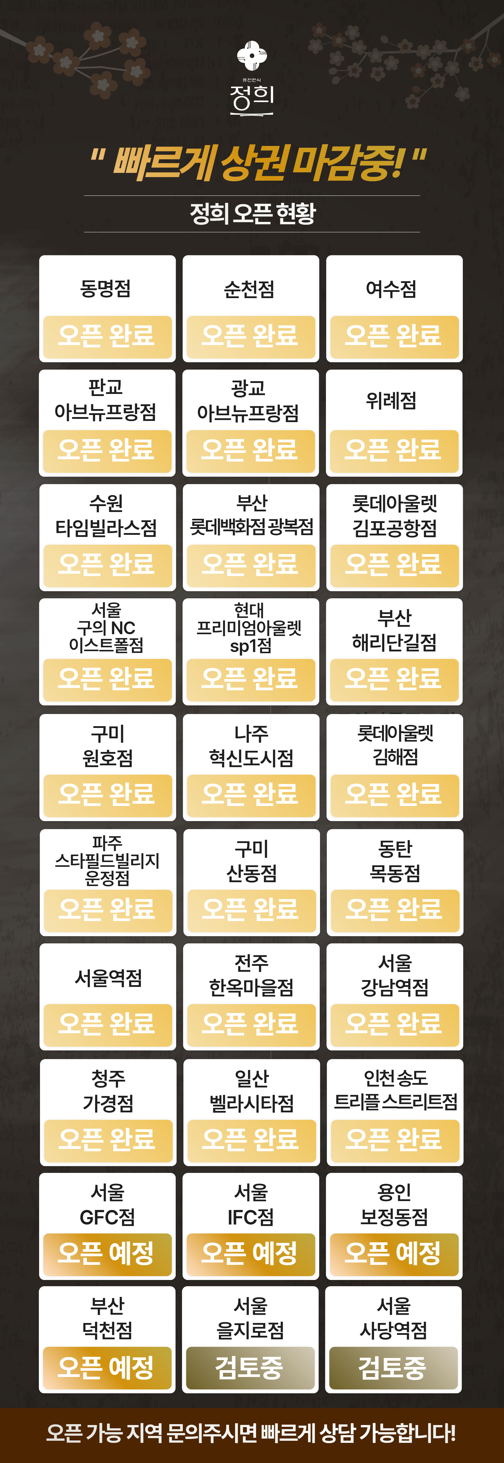 오픈 매장 현황_20260403 기준