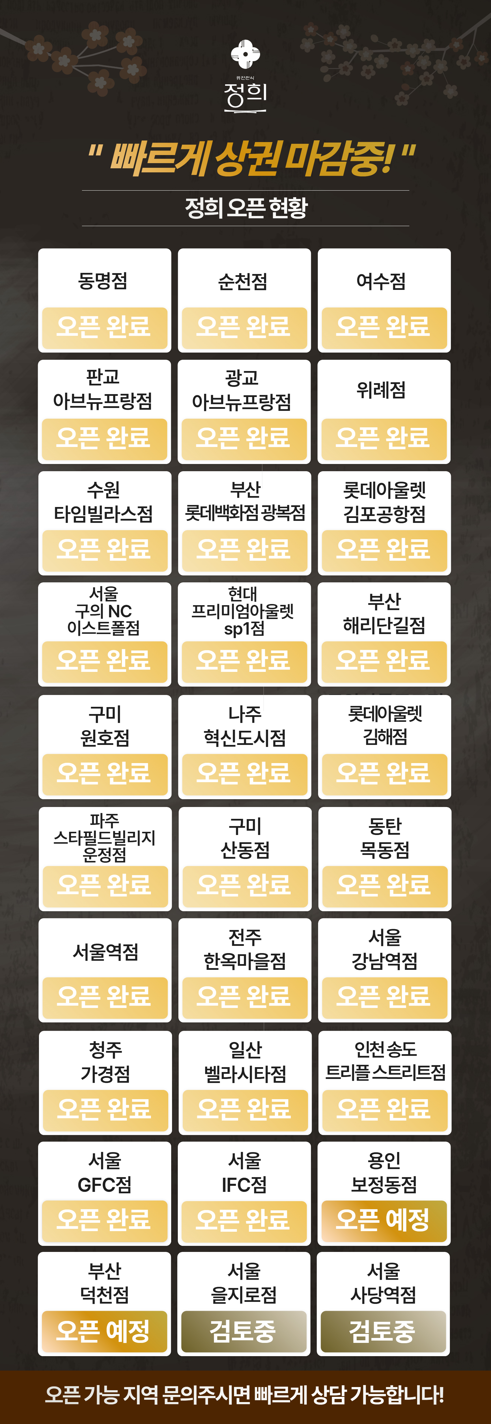 오픈 매장 현황_20260421_기준