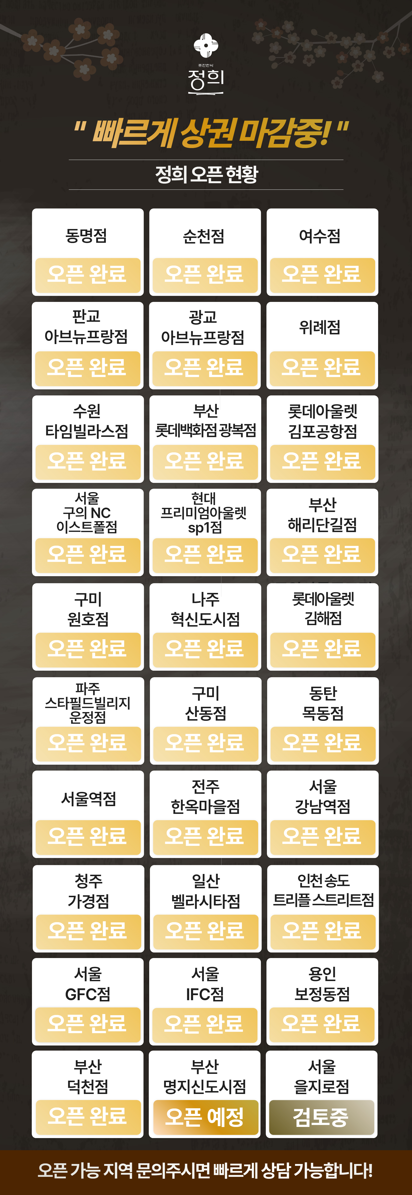 오픈 매장 현황_20260528_기준