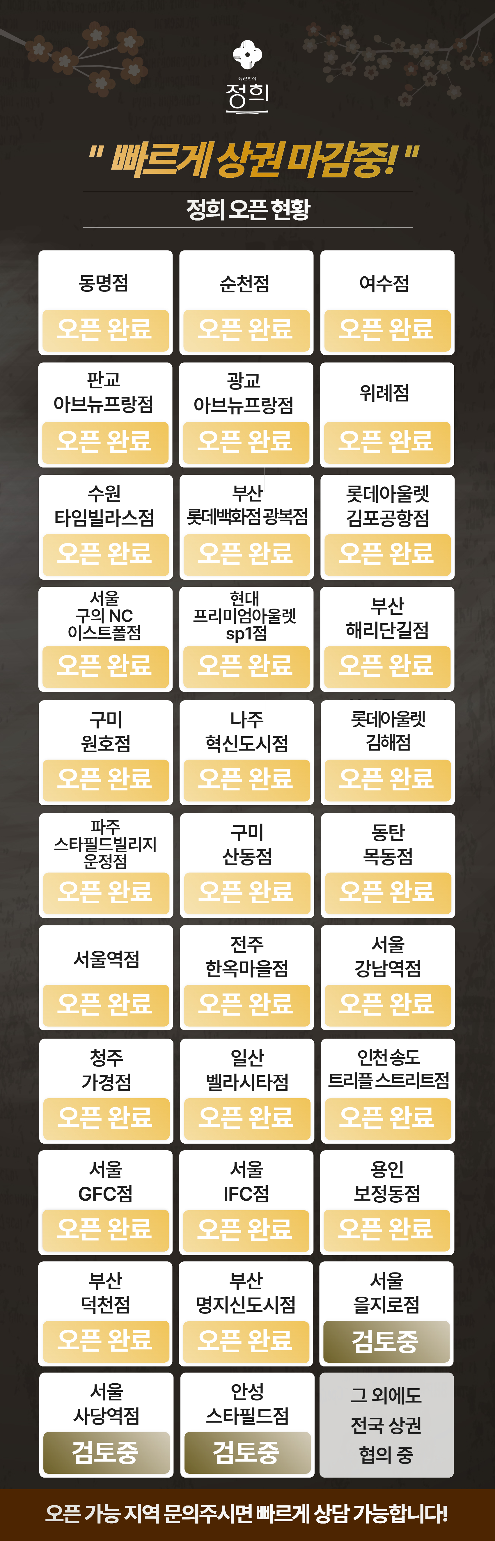 오픈 매장 현황_20260616_기준